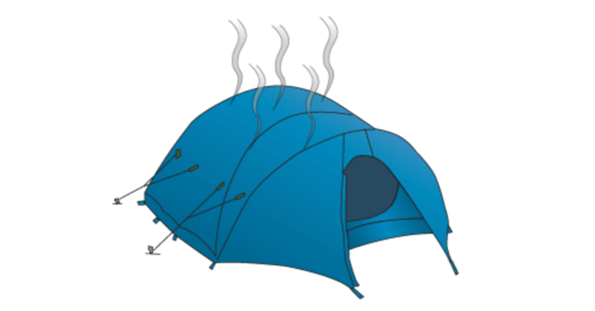 My Tent Smell Like Pee, Why Your Tent Smells Like Vomit, How Do You Get The Plastic Smell Out Of A Tent